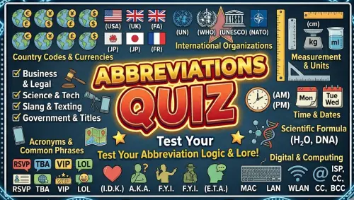 Abreviations Quiz
